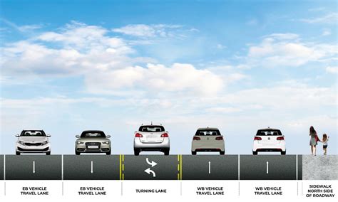 About the Route 114 Danvers/Peabody safety improvements project | Mass.gov