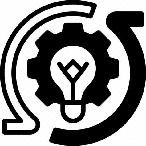 Icon Codification 的图像结果