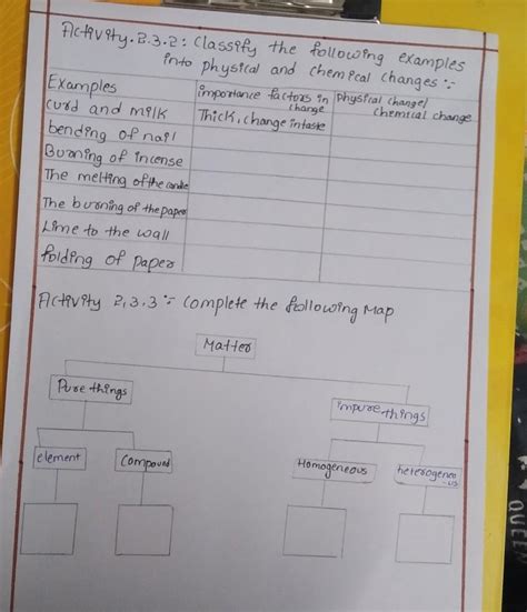 pls answer for this questinon - Brainly.in