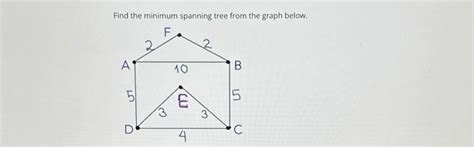 Image result for Minimum Spanning Tree From a Complete Graph