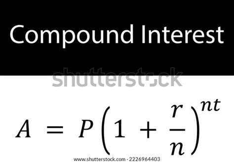 Image result for Compound Interest Equation