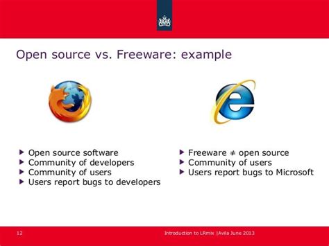 Image result for Freeware Software Examples