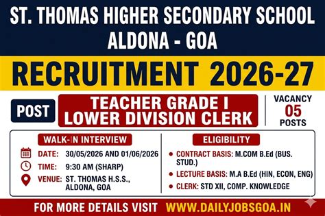 St. Thomas Higher Secondary School Goa Recruitment 2026: Walk-in ...