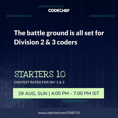 CodeChef April Long Challenge 的图像结果
