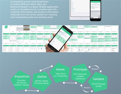 Case Study Workflow 的图像结果