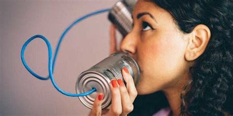 Image result for Communication Cycle Model