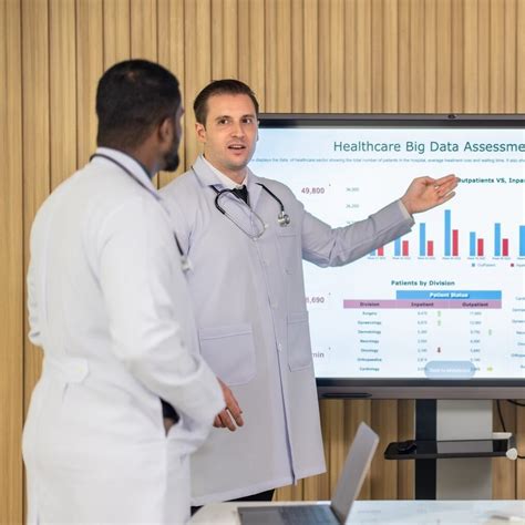 Management in Health Care 的图像结果