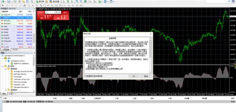 Trading with Retracement Strategy Trading System For Mt4 – Ultimate ...