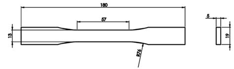 Tensile and Compressive Behavior in the Experimental Tests for PLA ...