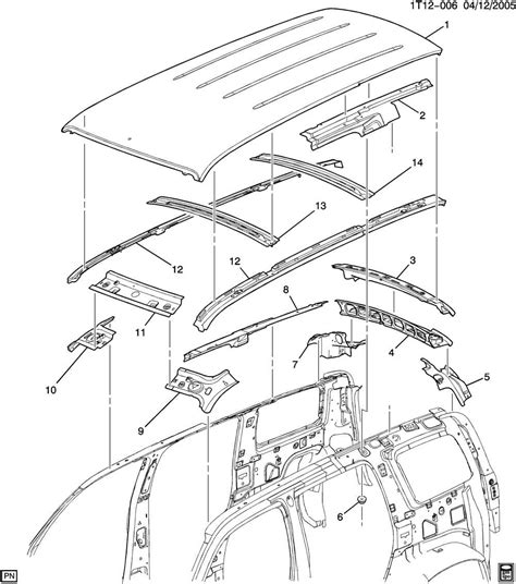 Image result for Chevy HHR Maintenance Tips