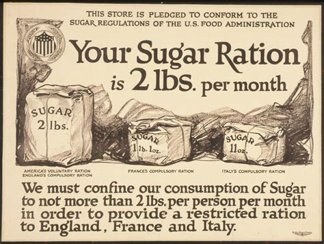rationing – Library Blog