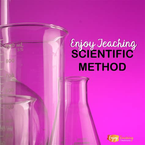 Have Fun Teaching Scientific Method 的图像结果