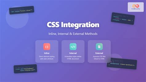 Internal CSS Example 的图像结果
