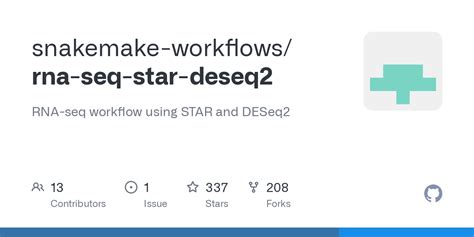 Image result for RNA-Seq Scripts with Sbatch
