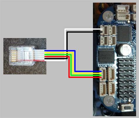 EV3 Python Motor Code 的图像结果