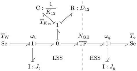 Mathematical and Computational Applications | An Open Access Journal ...