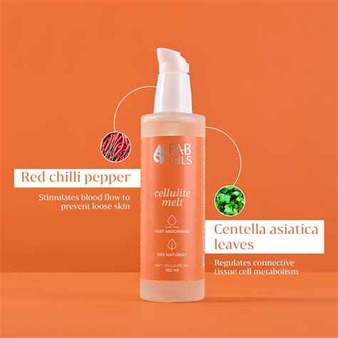 Anti Cellulite Oil - Body Massage Toning Oil | Fab Oils