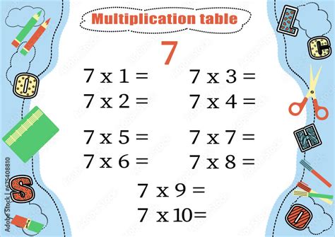 Diagram of a Multiplication Table Gor Arithmetic Modulo 7 的图像结果