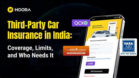Third-Party Car Insurance In India: Coverage, Limits & Benefits