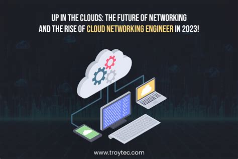 Image result for Future Trends in Computer Networking