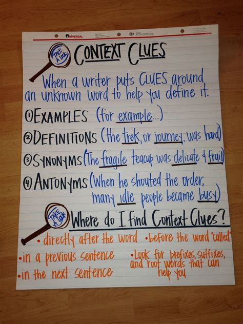 Context Clues Anchor Chart 5th Grade