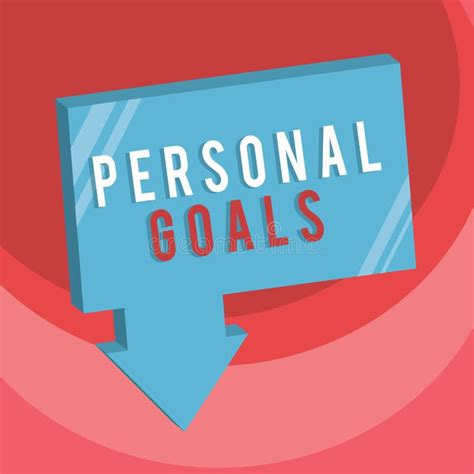 Intention 的图像结果