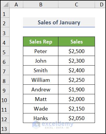 Image result for How to Import Aother Excel File into Current Excel File