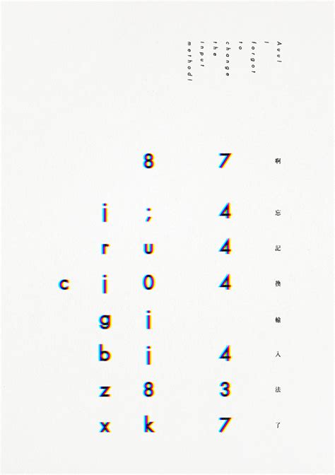 Change Input Methods 的图像结果