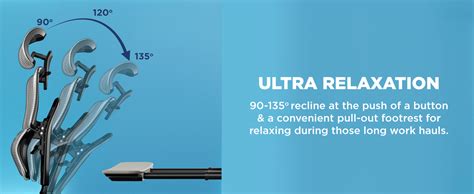 The Sleep Company Ultron Premium Ergonomic Office Chair | Ultra Spine ...