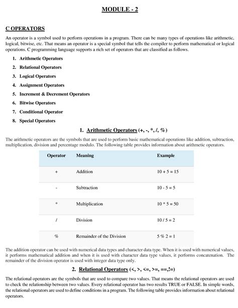 Image result for Computer Science Operator Names