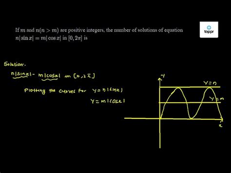 If m and n (n> m) are positive integers, the number of solutions of ...