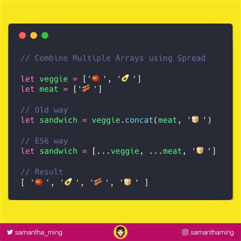 Image result for ES6 Syntax
