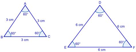 Q1: Question 1Find counter-examples to disprove the following ...