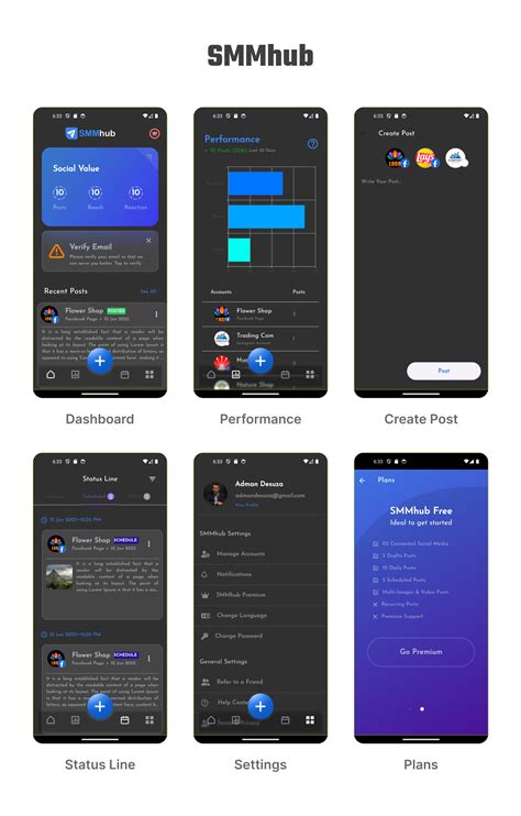 FinKit - FinTech Flutter App UI Bundle by AppDevsX | CodeCanyon