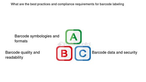 Image result for Barcode Label Example