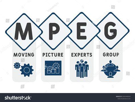 Mpeg Moving Picture Experts Group Acronym Stock Vector (Royalty Free ...