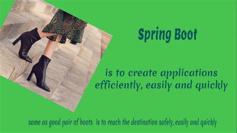 Spring Boot Series for Beginners 的图像结果