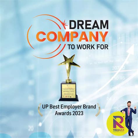 Realty Assistant | Awards and Recognition