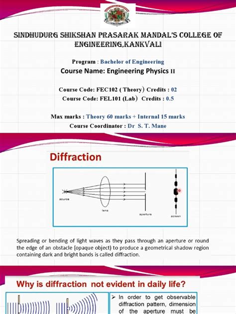 Image result for Diffraction Lecture