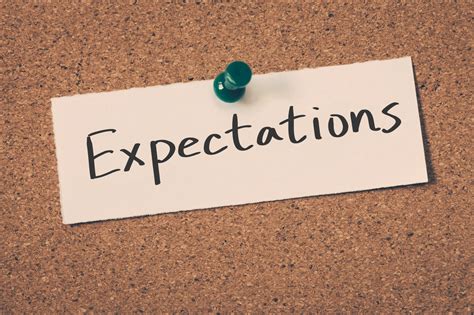 Managing Expectations - MMPI