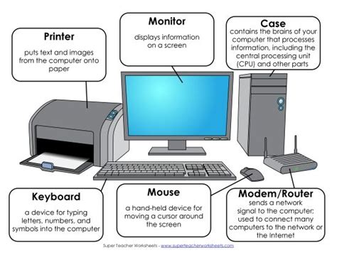 Image result for Project Work About Computer Parts
