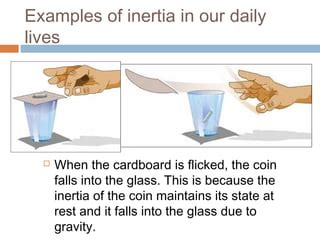 Inertia Example 的图像结果