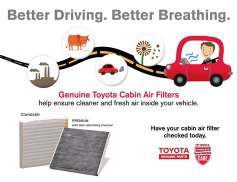 Genuine Toyota Cabin Air Filters. | Cabin air filter, Air filter, Toyota