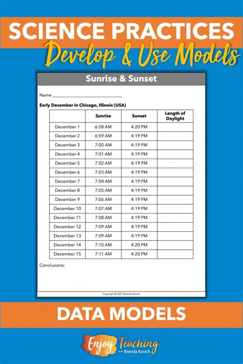 Image result for Computer Model Science Example