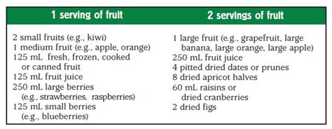 CWC Fruit Ninja 的图像结果