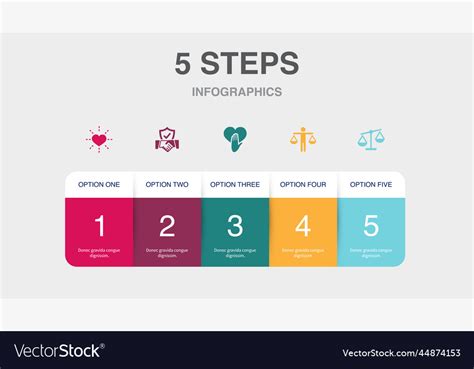 Integrity 的图像结果