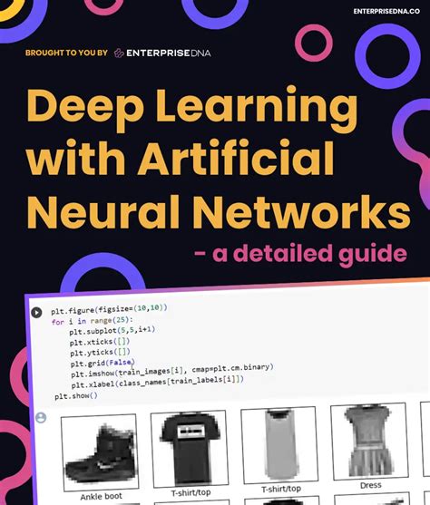 Deep Learning Neural Networks 的图像结果