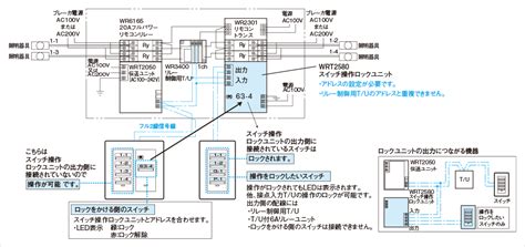 Image result for Arduino Relay Code and Diagram