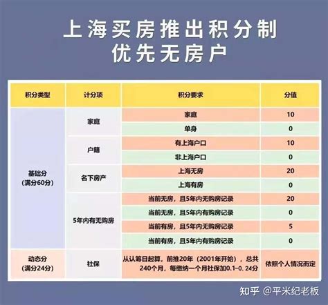 中国便利外籍人员来华五项新政-新闻动态-上海诺迪律师事务所