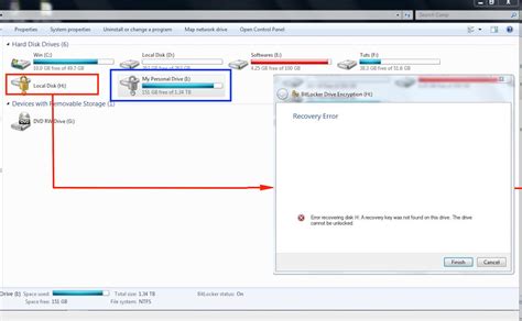 Image result for Windows 7 BitLocker Recovery